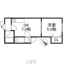 金盛マンションＣ棟の物件間取画像